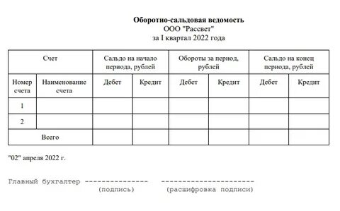 Регистры расчетных операций