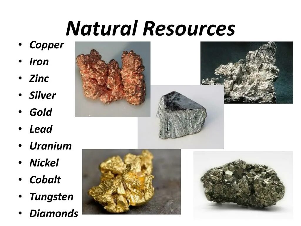 Many natural resources. Полезные ископаемые. Природные ресурсы на английском. Природные ископаемые. Natural resources.