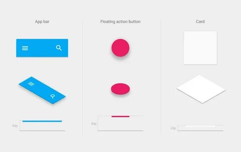 Material design system