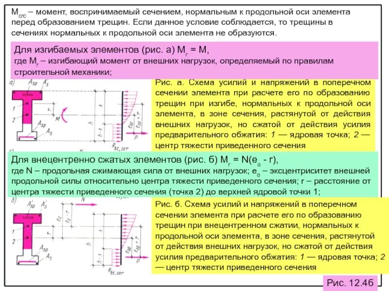 Нормальные трещины. Расчет по образованию трещин нормальных к продольной оси. Нормальном к продольной оси элемента. Расчет по раскрытию трещин нормальных к продольной оси элемента. Расчет по образованию трещин, нормальных к продольной оси элемента.