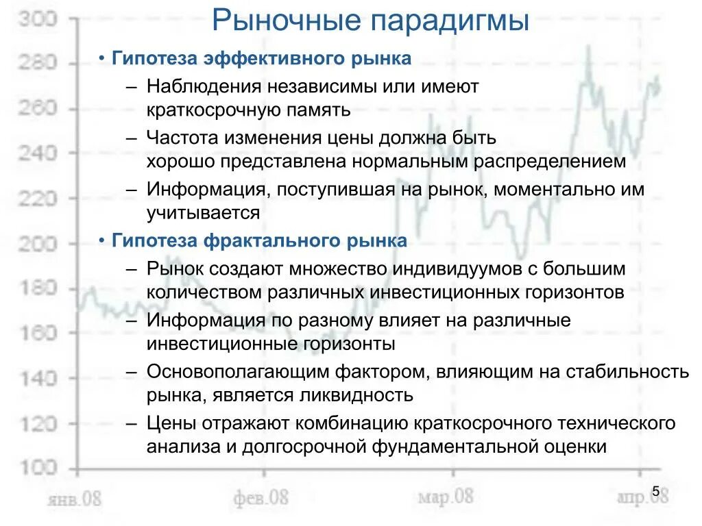 Гипотеза рынка. Гипотеза эффективного рынка. Гипотеза эффективного финансового рынка. Парадигма рыночной эффективности. Эффективен ли рынок.