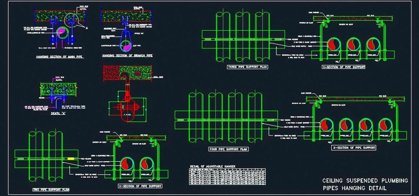 Piping Hanger support Designs. Меню EDPHOT - Emergency Drill Pipe hang off toool. Support section