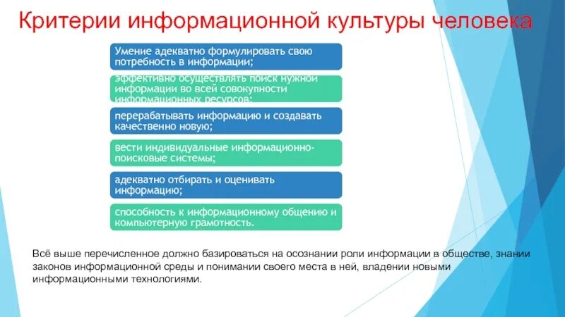 Роль информации в культуре