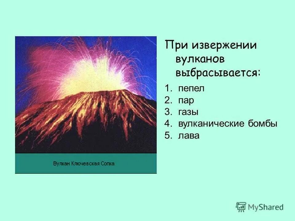 Вулкан определение 5 класс. Вулканы презентация. Презентация на тему вулканы. Проект на тему вулканы. Презентация на тему извержение вулканов.