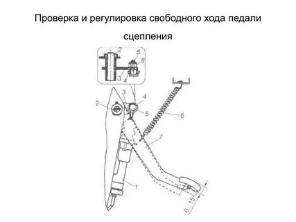 Вибрация педали сцепления после замены сцепления