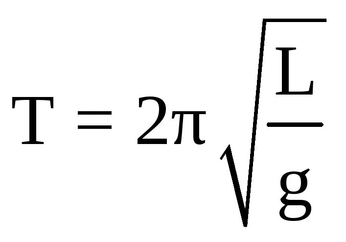Математический и пружинный маятники формулы. Период колебаний математического маятника формула. Период пружинного маятника формула. Период колебаний маятника формула. Частота свободных вертикальных
