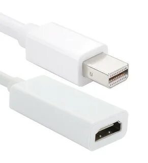 Macbook hdmi