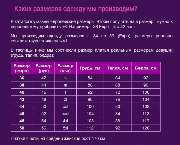 Таблица размеров 36 европейский