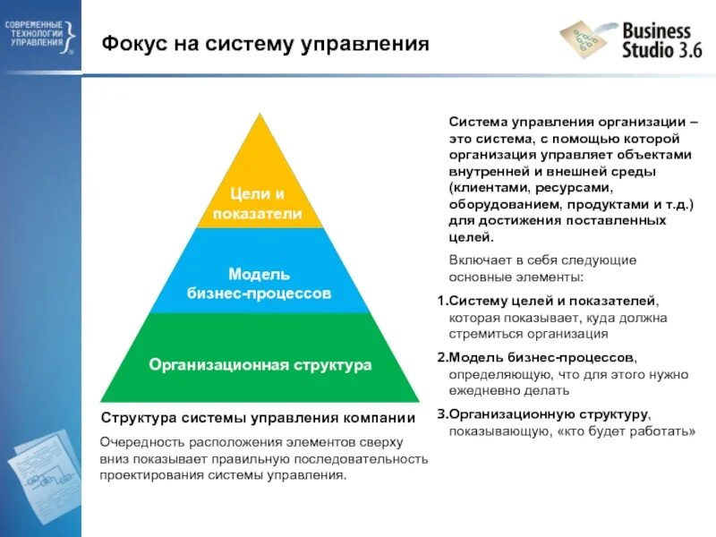 Структура бизнес системы. Система управления бизнесом. Модели управления бизнесом. Внедрению системы управления бизнес-процессами.