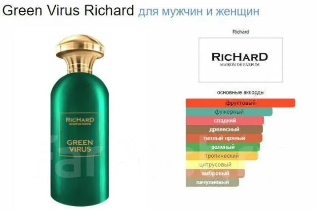 Грин вирус Парфюм. Richard Green virus. Richard Green virus отзывы.