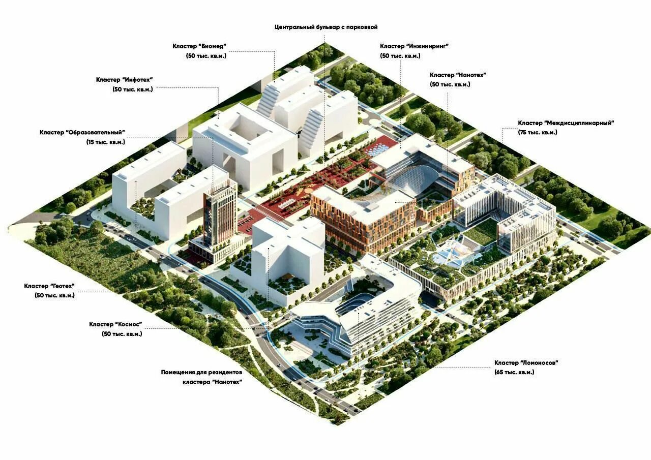 В самаре построят на месте виктории. Станция поклонная гора мцд. Павелецкий вокзал плаза. Тпу некрасовка проект. Страна девелопмент екатеринбург где будет строительство.