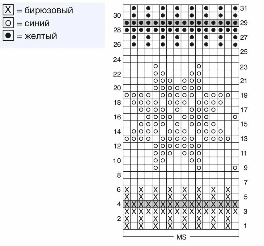 Жаккардовые узоры для вязания спицами схемы. Жаккард раппорт 16 петель схемы. Схемы жаккардовых узоров для вязания спицами с описанием. Жаккард схема раппорт 12 петель
