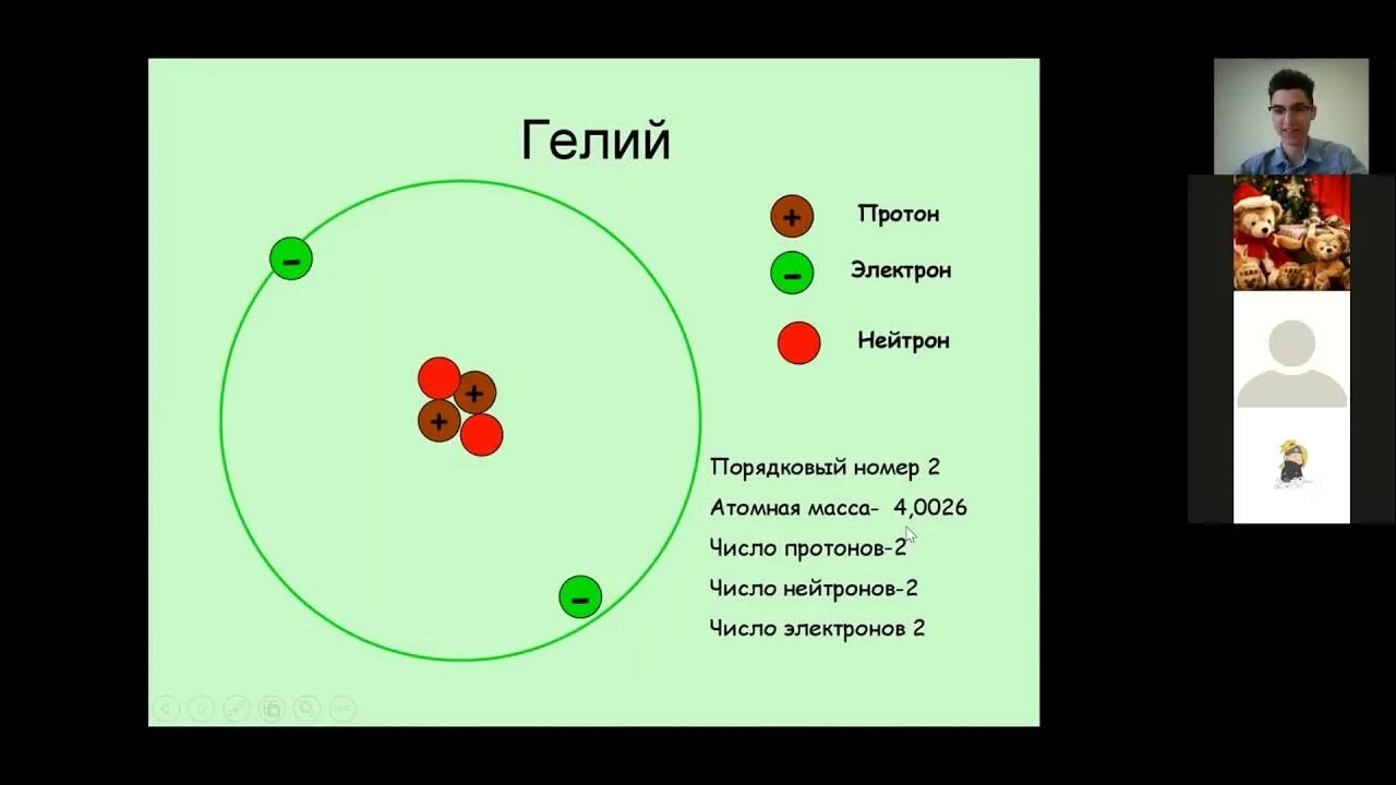 Протон имеет
