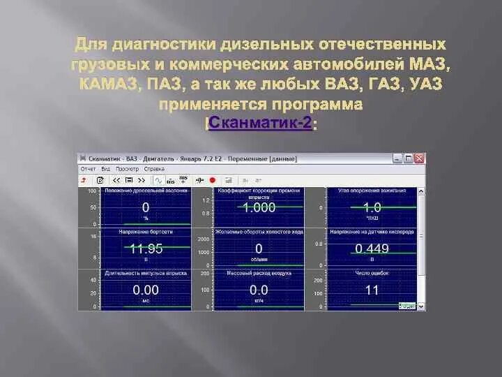 Программа для диагноза. Программы для диагностики грузовых автомобилей. Диагностика автомобилей МАЗ. Программа для диагностики автомобиля Сканматик. Диагностики дизельного автомобиля.