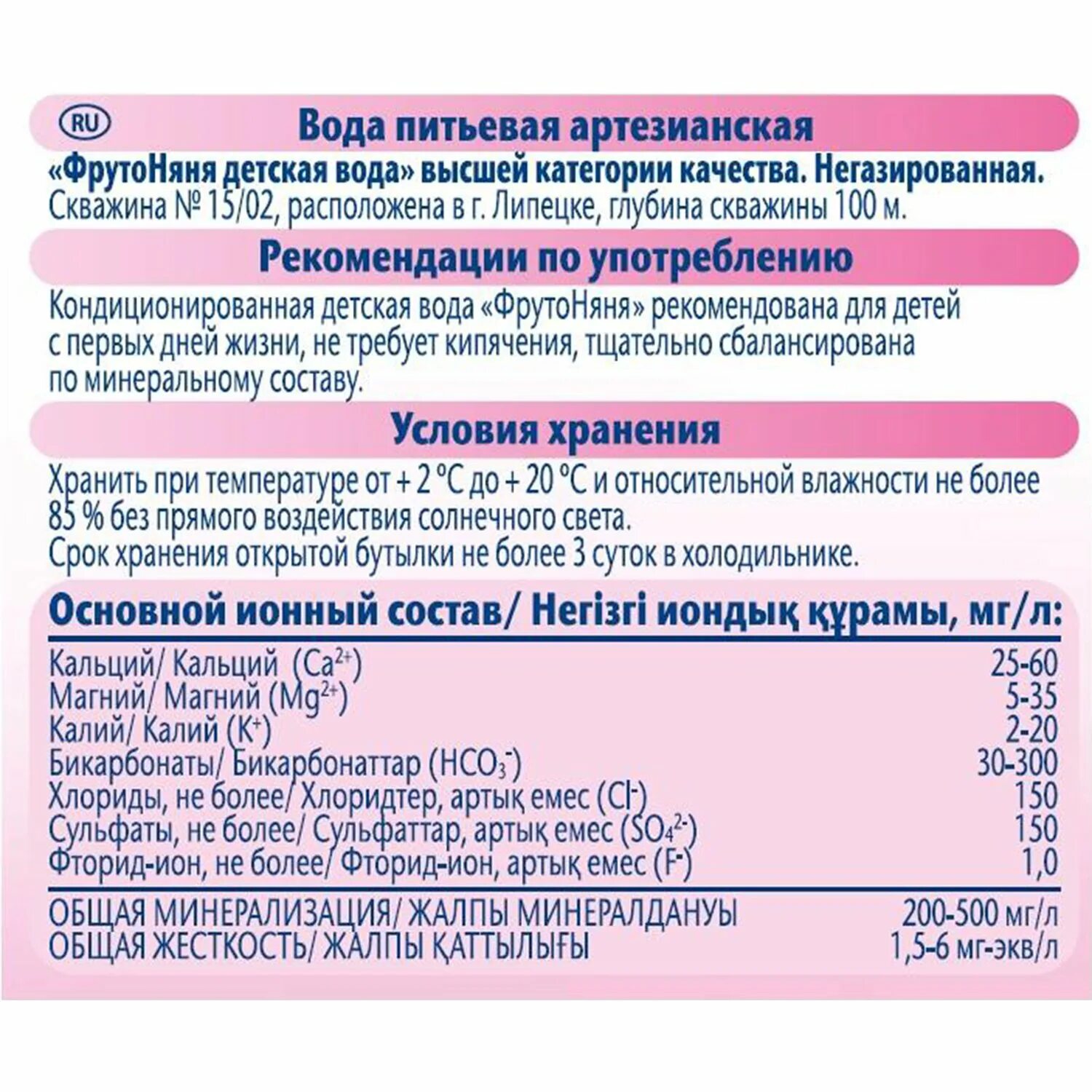 Вода фрутоняня 5 литров. Вода ФРУТОНЯНЯ детская негазированная 5л. Детская вода ФРУТОНЯНЯ состав. ФРУТОНЯНЯ питьевая вода 1,5. Вода питьевая ФРУТОНЯНЯ детская 5л.