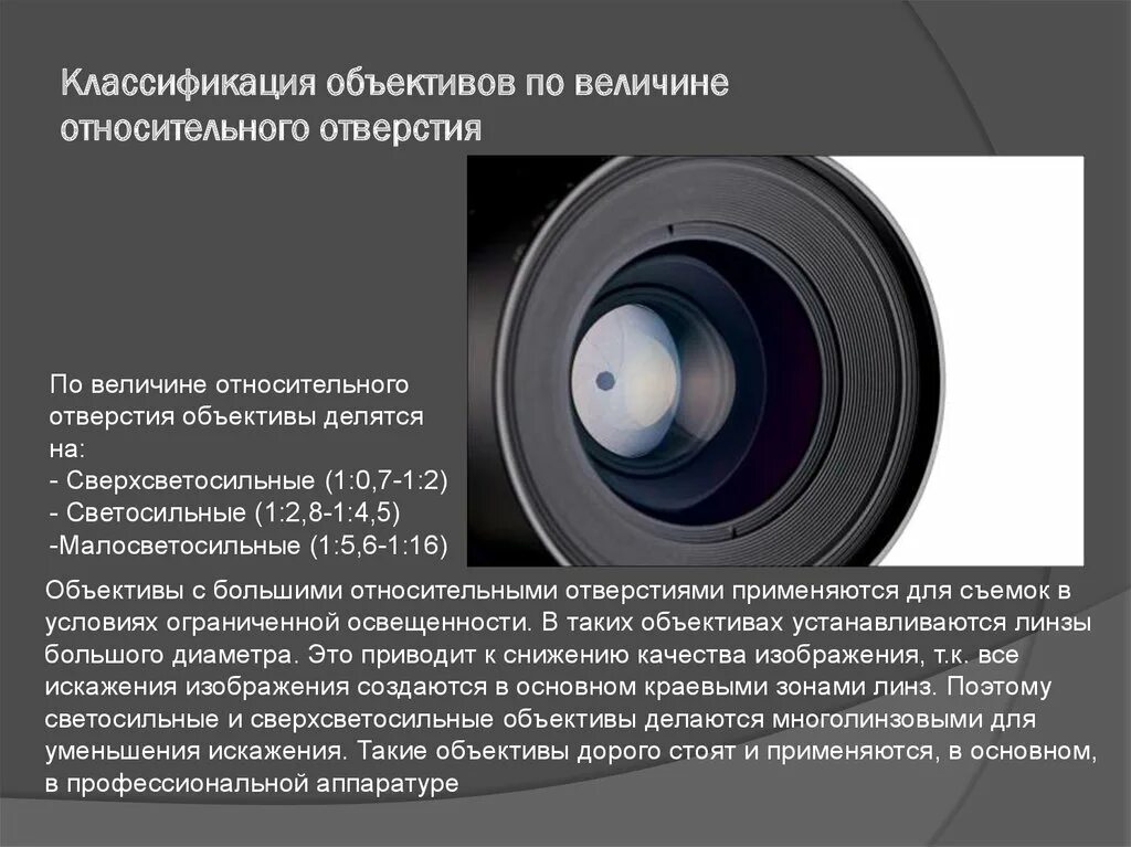 Как проверить диафрагму