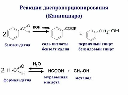 Соли формальдегида