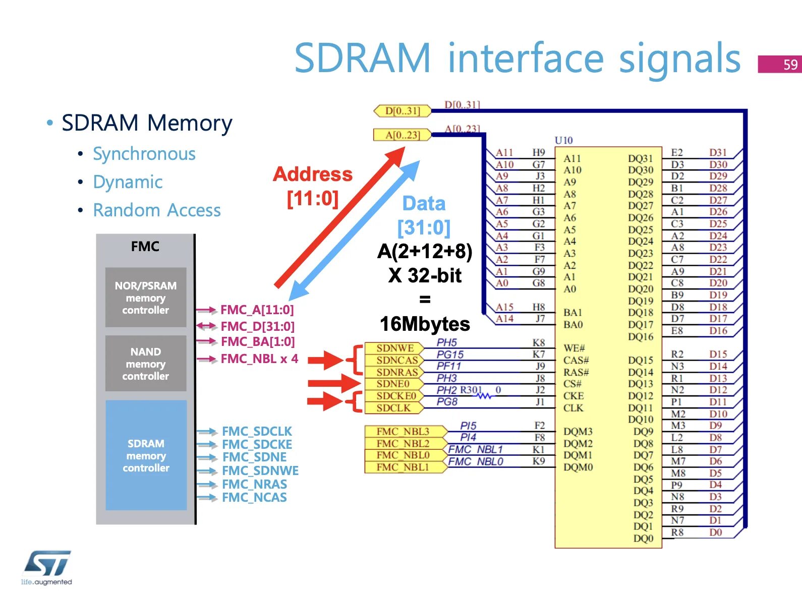 Ili9341 stm32. Stm32 FSMC NAND Board. Stm32 SDRAM PCB. Stm32f4 ili9486.