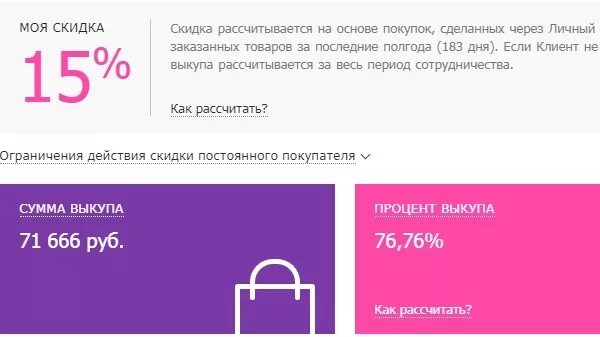 Лимит вб