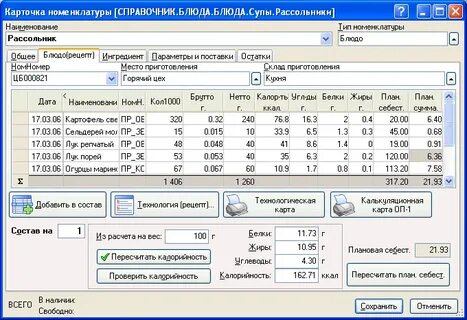 Калькулятор расчета калорийности блюда