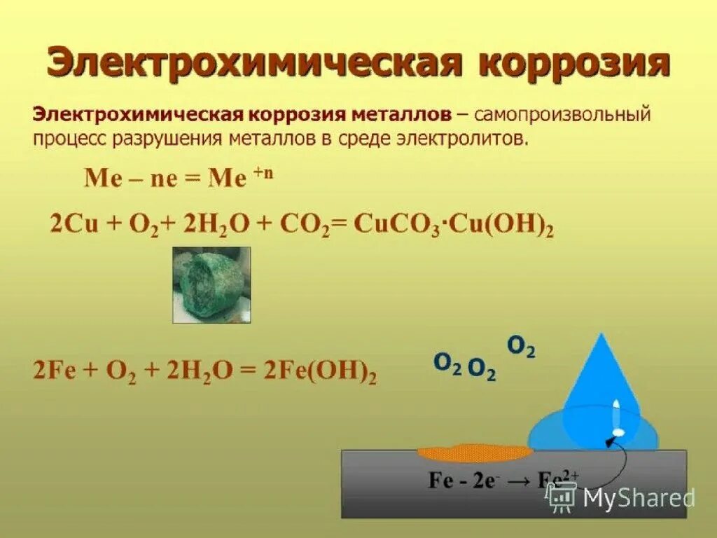 Уравнение реакции коррозии. Электрохимическая коррозия формула. Электрохимическая коррозия уравнение реакции. Уравнение электрохимической коррозии. При электрохимической коррозии.