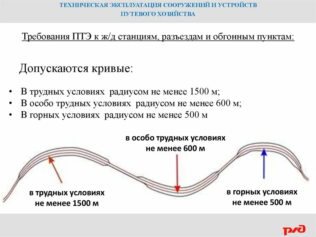 Станции, разъезды и обгонные пункты. Требования ПТЭ. Требования к расположению станций, разъездов, обгонных пунктов. Ж.Д. станции, разъезды и обгонные пункты должны располагаться?. Указать путь к профилю