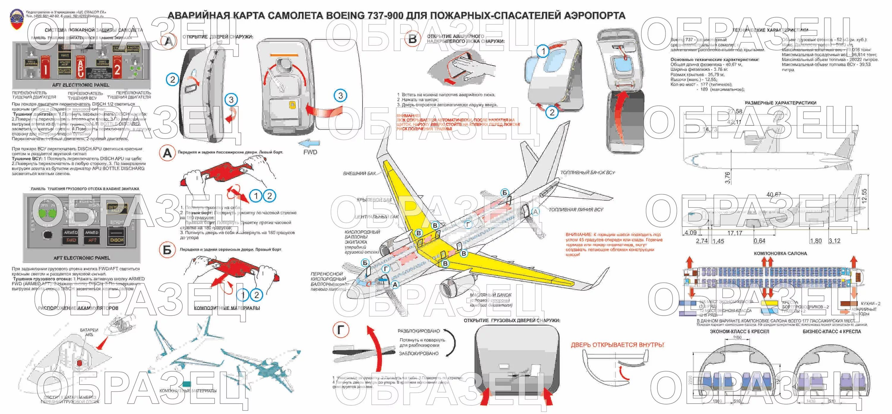 Аварийно-спасательное оборудование самолета. Бортовое аварийно спасательное оборудование самолета. Спасательное оборудование в самолете. Самолет аварийно-спасательное оборудование инструкция. Спасательная карта