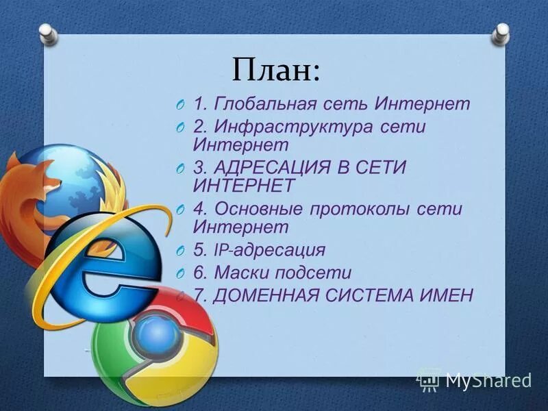 Принципы поиска информации в глобальной сети интернет. Основные сервисы глобальной сети internet и их значение. основные сервисы сети интернет. принципы функционирования сети интернет презентация. основные сервисы интернета презентация.