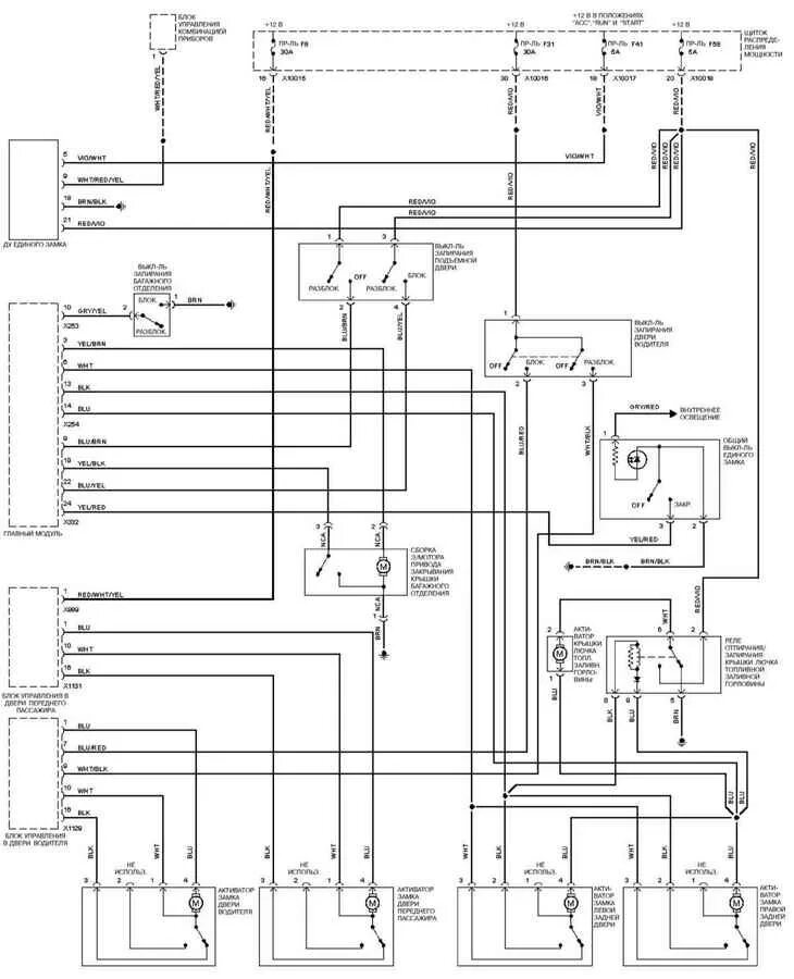 Схема бмв е38. Схема предохранителей bmw e28. Bmw e38 dimensions. Схема бмв е38. Схема logic 7 bmw e65.