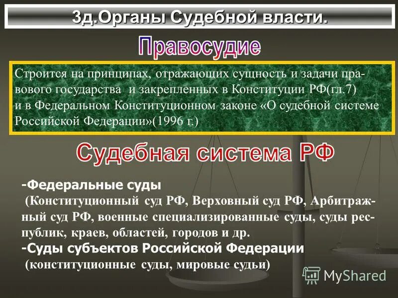 средства и ресурсы власти.