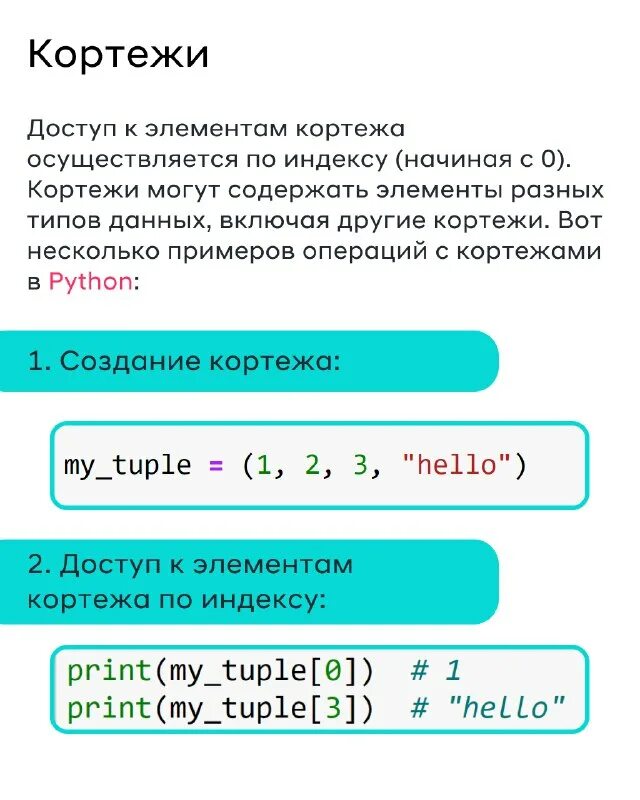 Операторы с кортежами в python. Операторы с кортежами в python