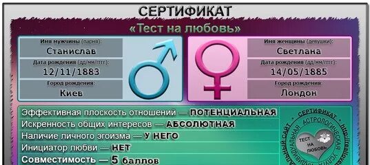 Как проверить совместимость мужчины. Тест на совместимость. Тест на совместимость в любви. Результат теста на совместимость. Тесты на совместимость парня и девушки.