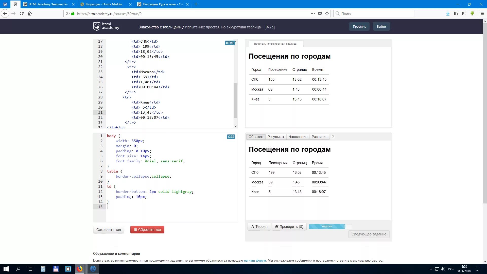 Html academy испытания. Испытание простая но аккуратная таблица html Academy. Испытание: простая, но аккуратная таблица. Html Academy. Html Academy фото.