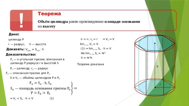 Объем равен произведению площади основания на высоту