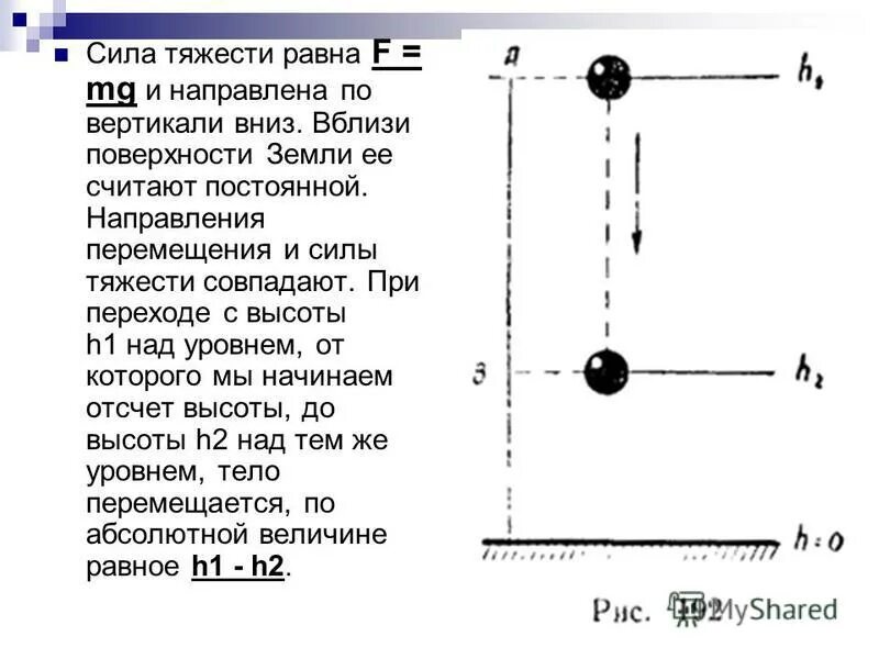 Сила тяжести направлена к центру земли. Сила тяжести вблизи поверхности земли. Сила тяготения вблизи поверхности земли. Сила тяготения на поверхности земли. Сила тяжести в близи повер.