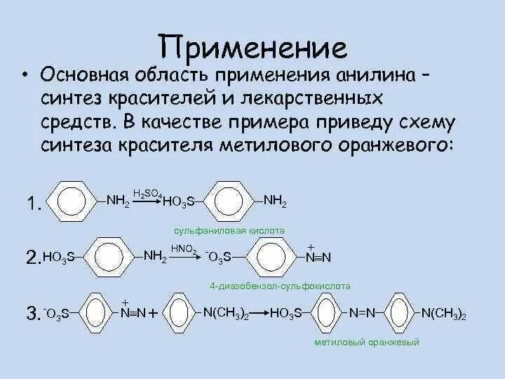 Области применения анилина. Анилин Синтез красителей. Применение анилина. Основное применение анилина.