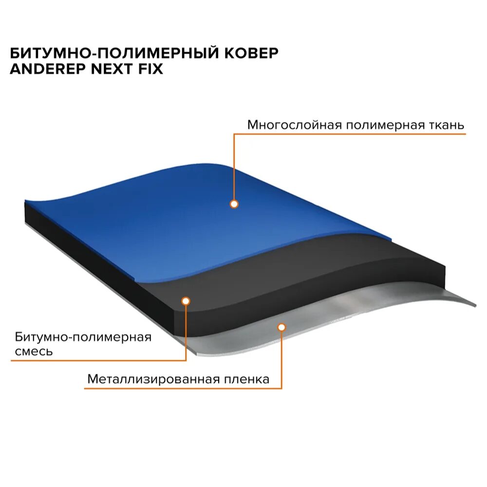 Подкладочный ковер anderep next fix