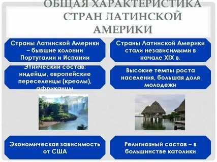Характеристика латинской америки