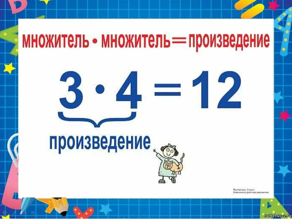 Множитель множитель произведение найти. Название компонентов умножения 2 класс. Компоненты при умножении 2 класс школа России. Компоненты умножения множитель множитель произведение. Таблица название компонентов умножения.