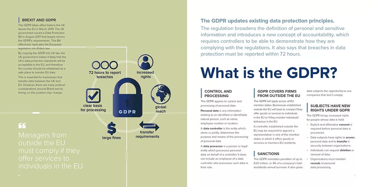 Personal data nc ib. Схема GDPR Controller Processor. GDPR контроллеры данных. What is GDPR?. Processing of personal data.