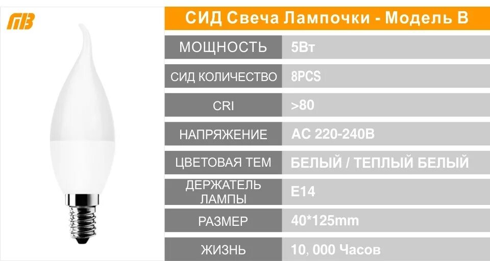 3 7 ватт. Светодиодная лампа led Bulb 9w (e27). Лампа led 15вт e27 ip54. Энергосберегающая светодиодная лампа 9вт General. Лампа светодиодная e27 25вт грушевидная 6500k 220в 2000лм VKL габариты лампы.