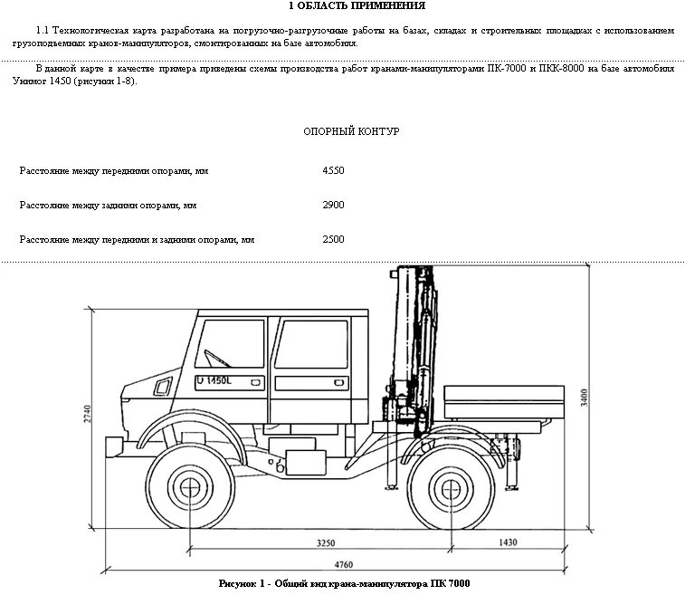 Технологическая карта погрузки автомобиля мостовым краном. Тех карта на погрузочно разгрузочные работы. Разработка технологической карты погрузочно разгрузочных работ. Схема разгрузки труб автокраном. Технологическая карта на разгрузка вилочным погрузчиком.