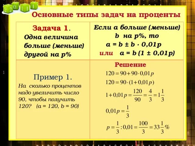 На сколько одно меньше другого. Как решать задачи с 2 процентами. Задачи на проценты. Задачи на процентные вычисления. Решение задач на проценты.