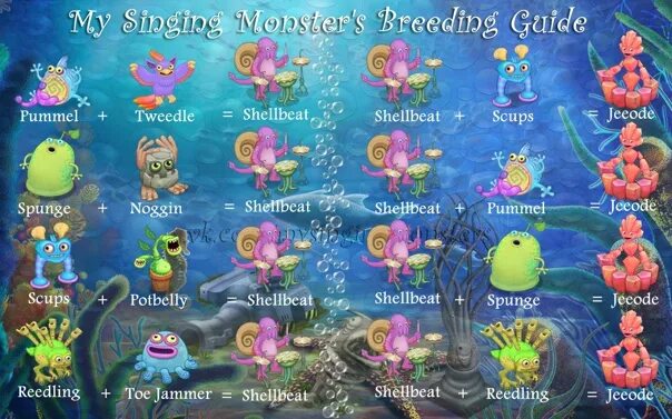 Как вывести в ужасы my singing monsters. Таблица выведения монстров в my singing monsters. таблица монстров my singing monsters. my singing monsters скрещивание. скрещивание монстров в my singing monsters.