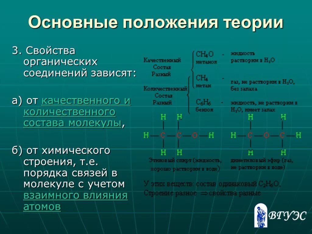 Теория химического строения соединений бутлерова. Основные положения теории строения органических соединений. Основные положения теории химического строения. Основные положения теории химического строения органических веществ. Основное положение теории химического строения.