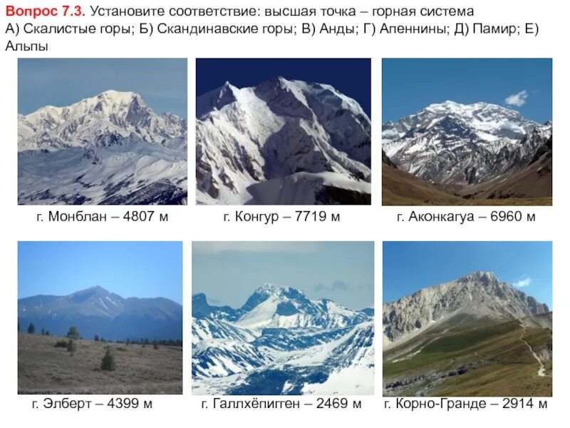 Самая высокая точка скандинавских гор. Высшие точки гор скалистые горы. Высшая точка скандинавских гор. Высшая точка анд гора. Самая высокая точка горной системы анд..