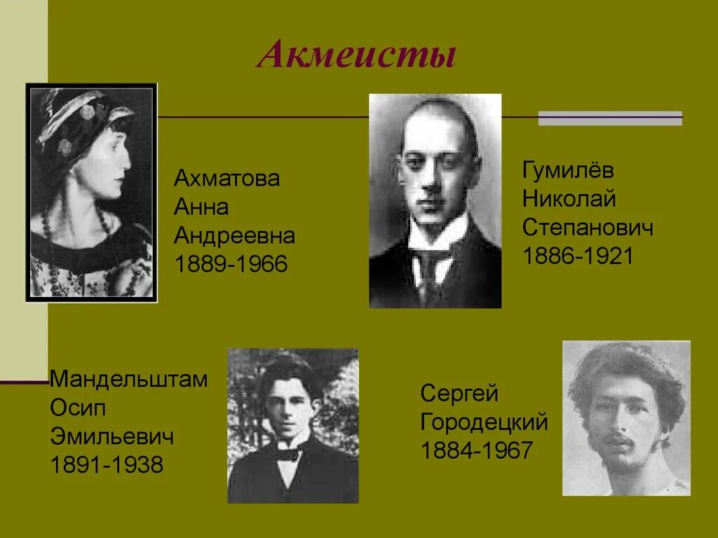 Акмеисты 20 века. Портреты писателей акмеистов 20 века. Поэты акмеисты серебряного века. Акмеисты Ахматова Гумилёв Мандельштам. Бальмонт акмеист