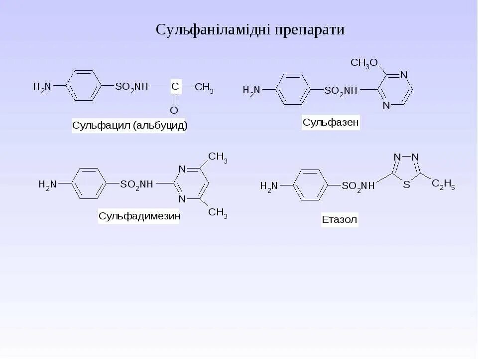 Медь подлинность. Сульфацил натрия формула. Сульфацетамид натрия формула. Сульфацетамид натрия нитритометрия. Сульфацетамид натрий (сульфацил-натрий) формула.