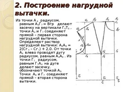 Построение по форме 1