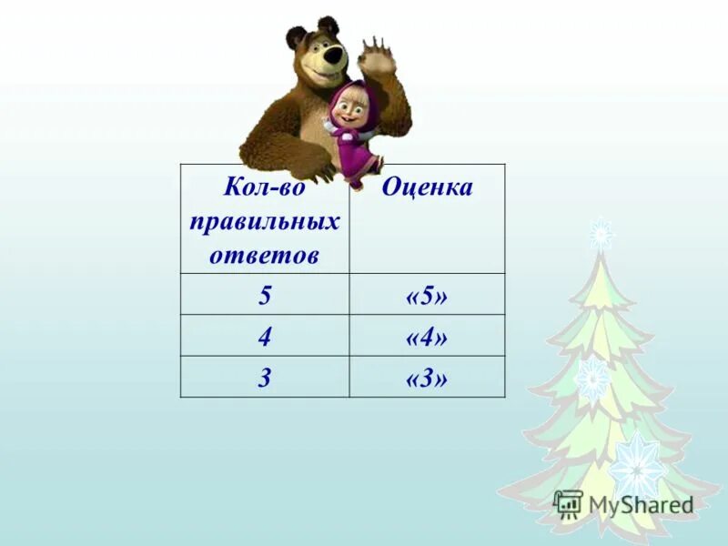 Кол или колл. Кол оценка. Кол единица оценка. Кол как оценка. Кол оценка в школе.